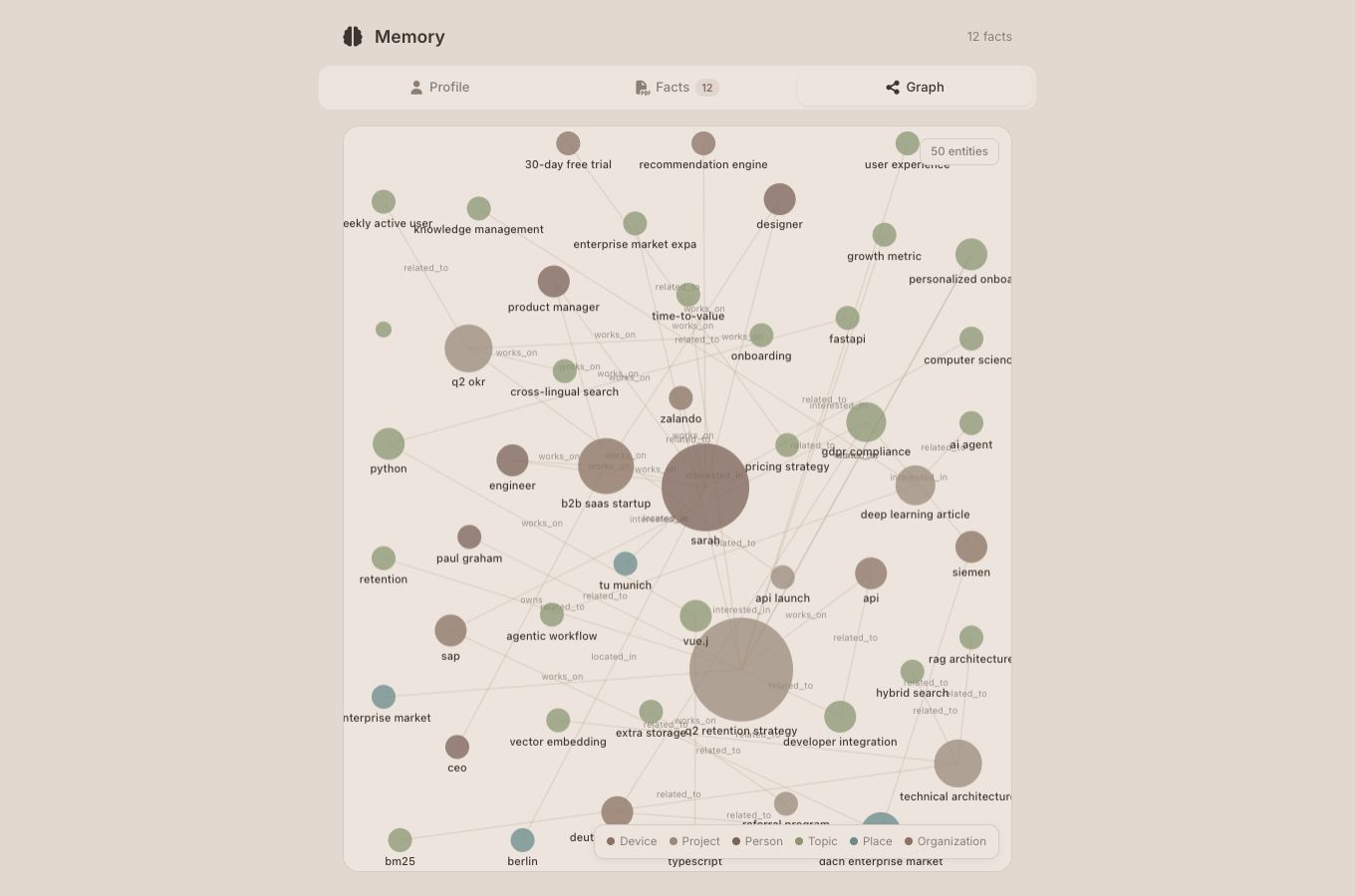 Chat showing Memo remembering user preferences and project context